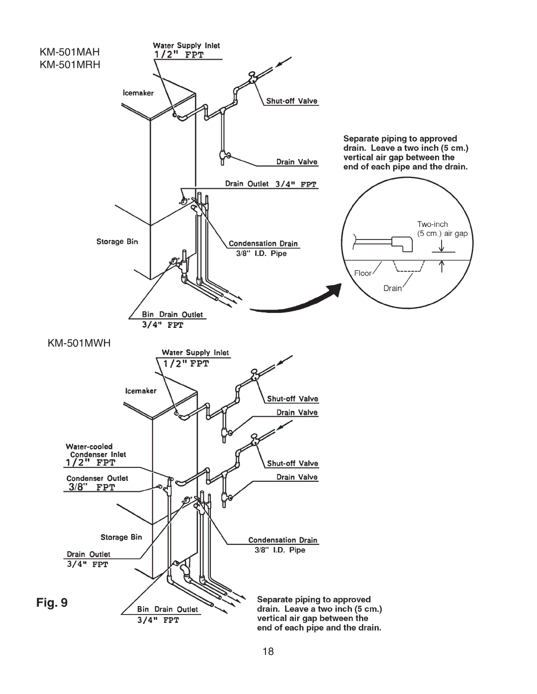 Hoshizaki instruction manual KM-501MAH KM-501MRH KM-501MWH 