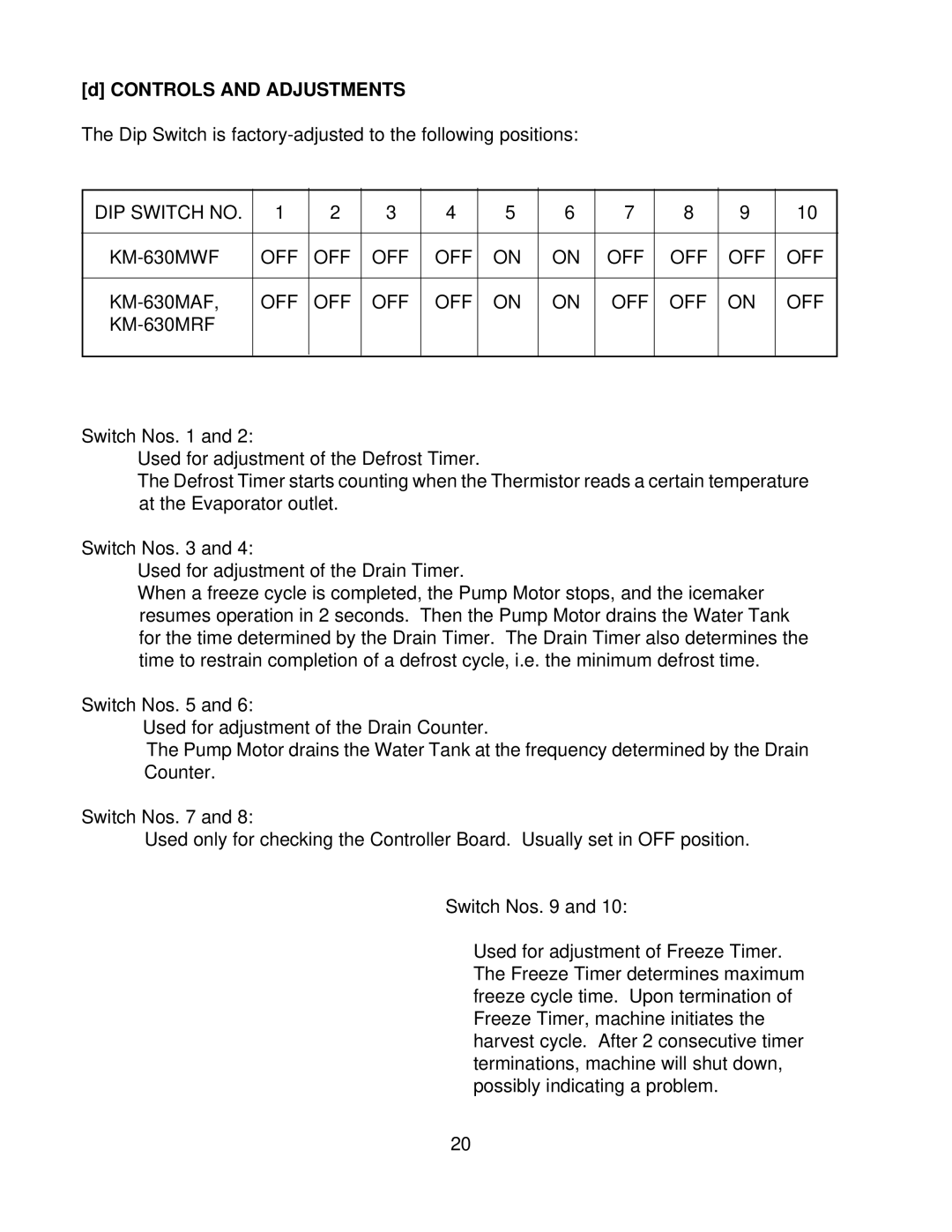 Hoshizaki KM-630MAF, KM-630MWF service manual Controls and Adjustments, OFF KM-630MRF 