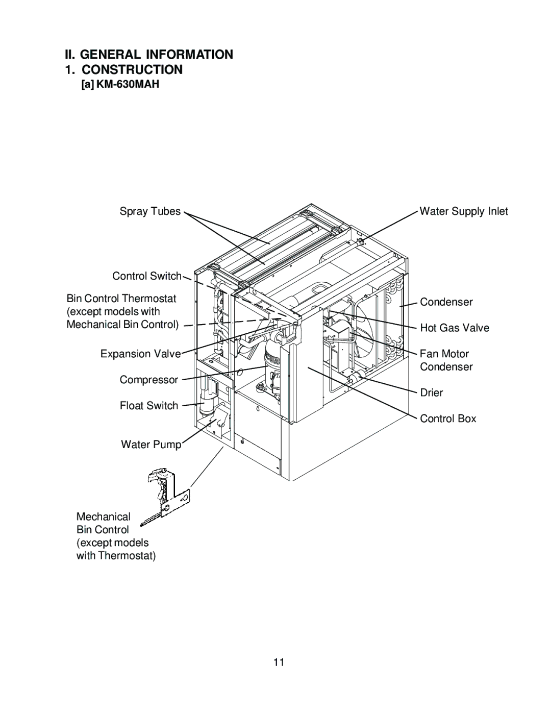 Hoshizaki KM-630MAH, KM-630MWH, KM-630MRH service manual II. General Information Construction 