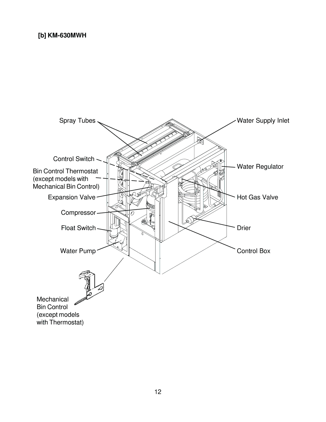 Hoshizaki KM-630MWH, KM-630MRH, KM-630MAH service manual 