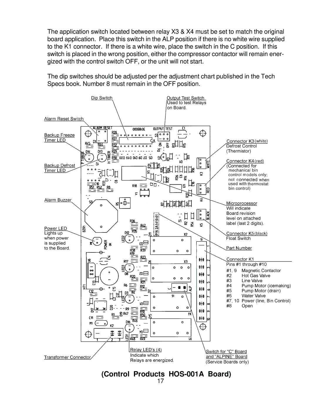 Hoshizaki KM-630MAH, KM-630MWH, KM-630MRH service manual Control Products HOS-001A Board 