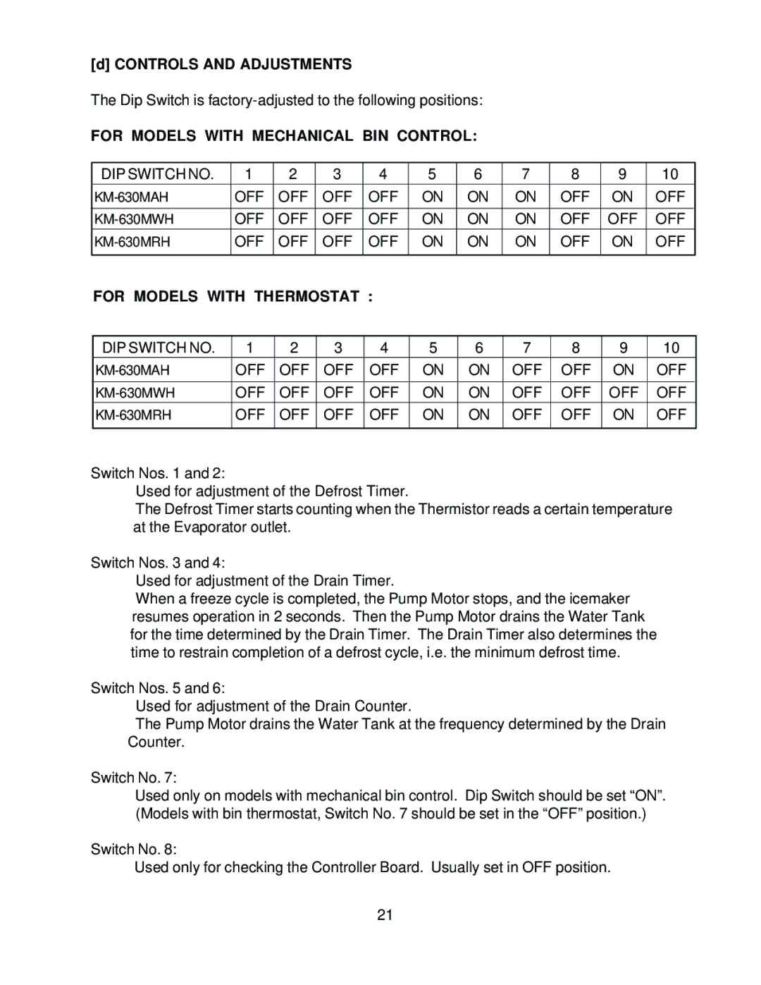 Hoshizaki KM-630MWH, KM-630MRH, KM-630MAH service manual Controls and Adjustments, For Models with Thermostat 