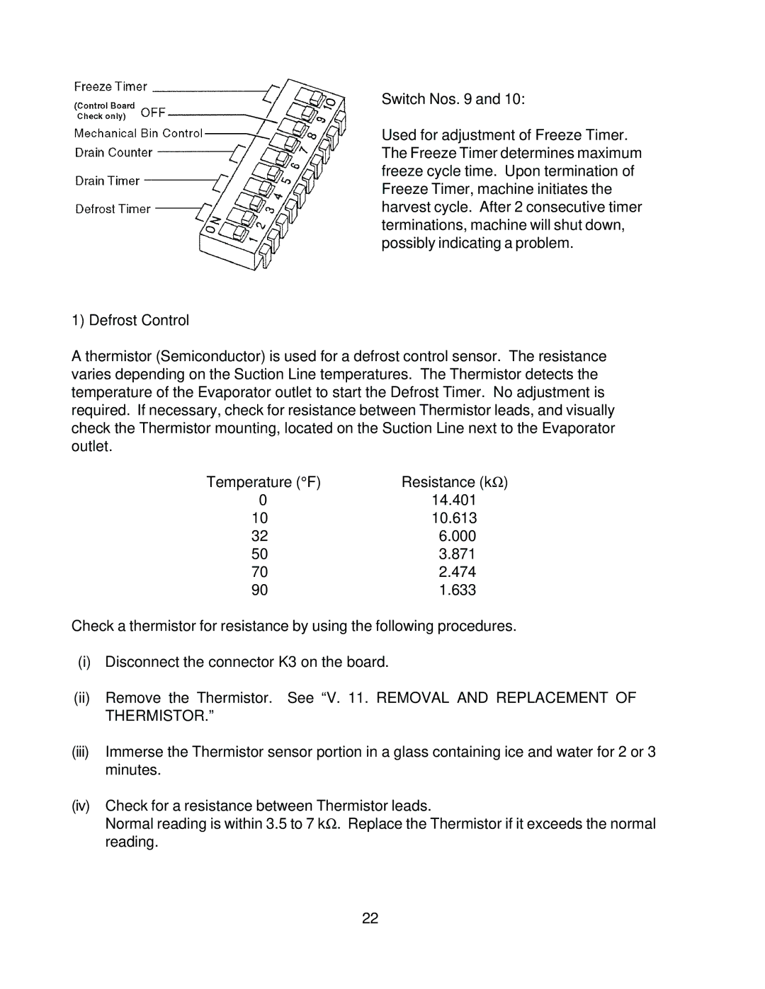 Hoshizaki KM-630MRH, KM-630MWH, KM-630MAH service manual 