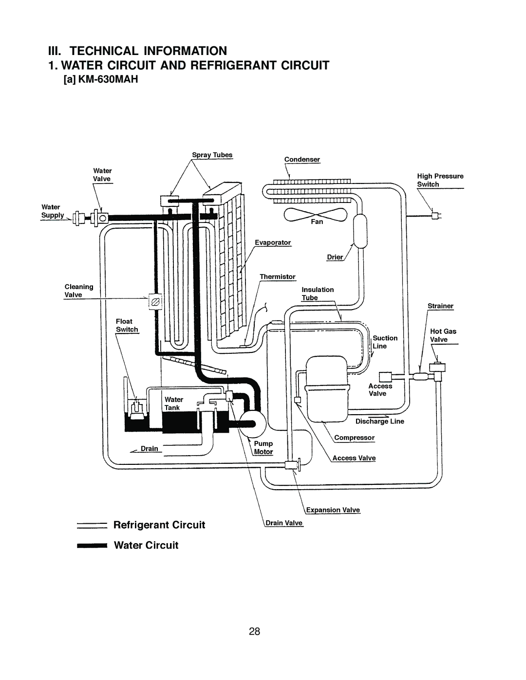 Hoshizaki KM-630MRH, KM-630MWH service manual KM-630MAH 