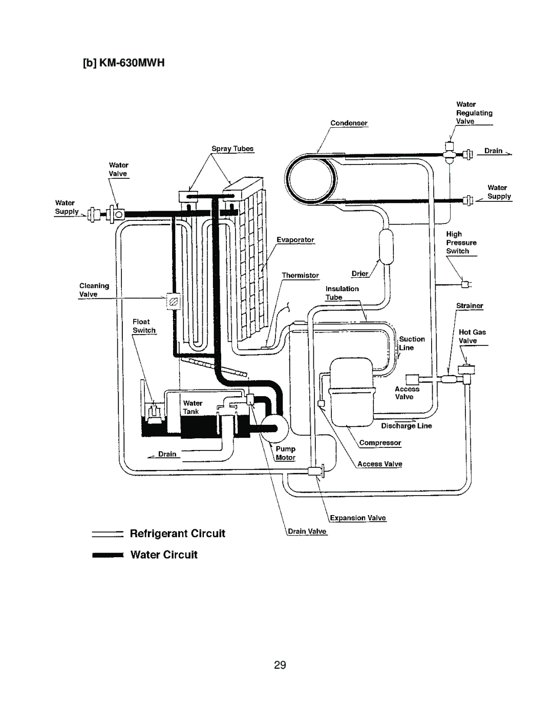 Hoshizaki KM-630MAH, KM-630MRH service manual KM-630MWH 