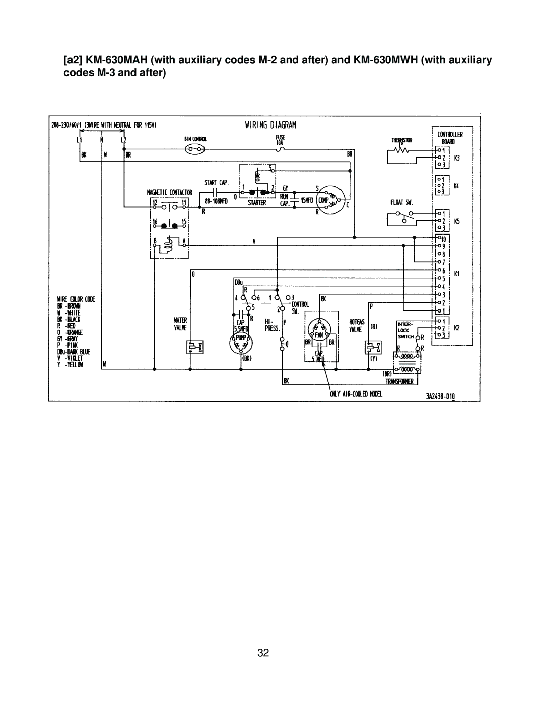 Hoshizaki KM-630MAH, KM-630MWH, KM-630MRH service manual 