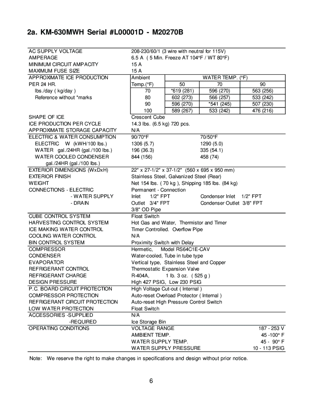 Hoshizaki KM-630MRH, KM-630MAH service manual 2a. KM-630MWH Serial #L00001D M20270B 