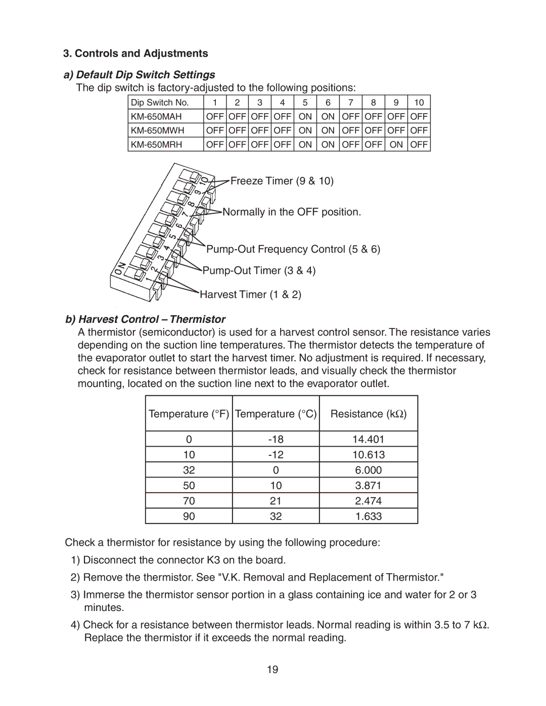 Hoshizaki KM-650MRH, KM-650MAH, KM-650MWH service manual Controls and Adjustments, Default Dip Switch Settings 