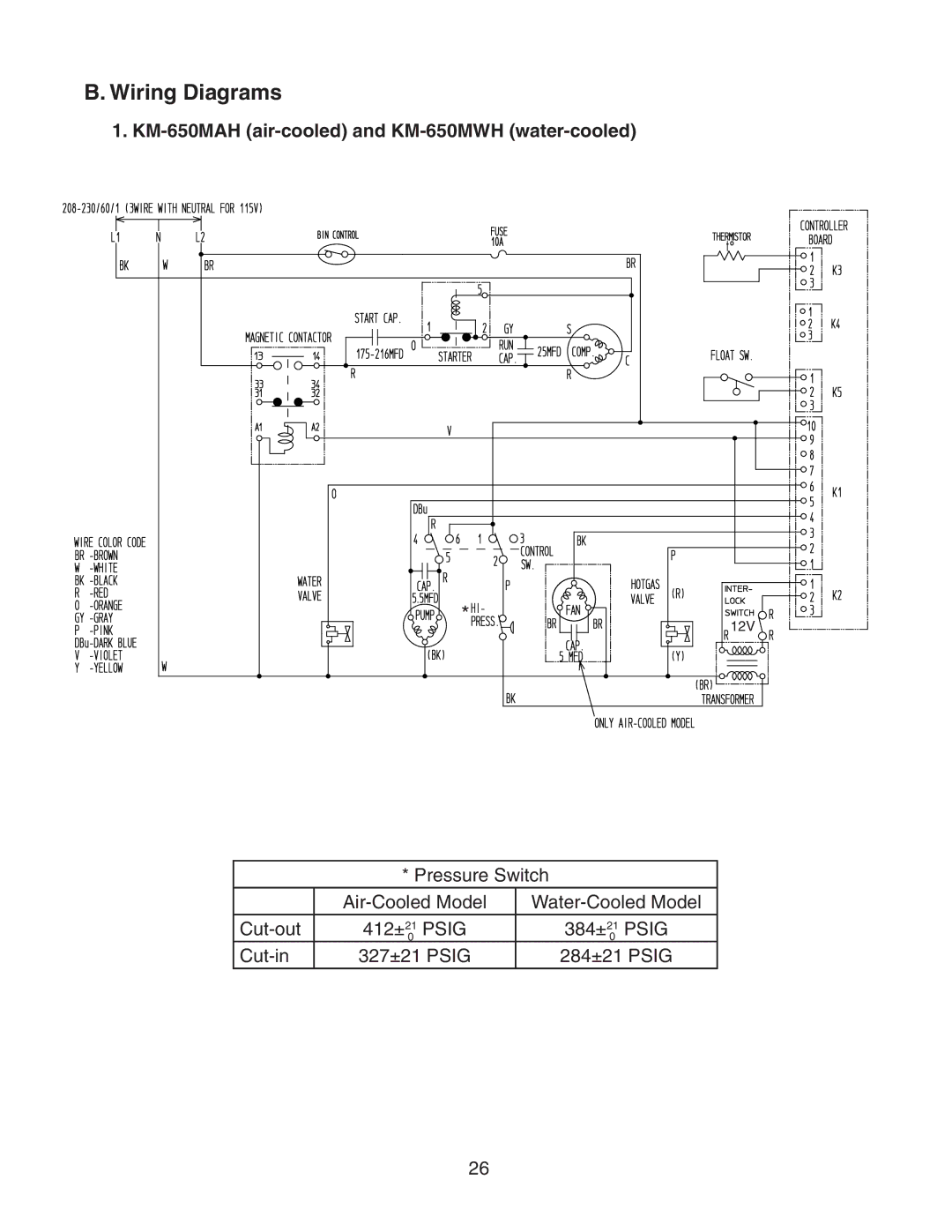 Hoshizaki KM-650MRH service manual Wiring Diagrams, KM-650MAH air-cooled and KM-650MWH water-cooled 