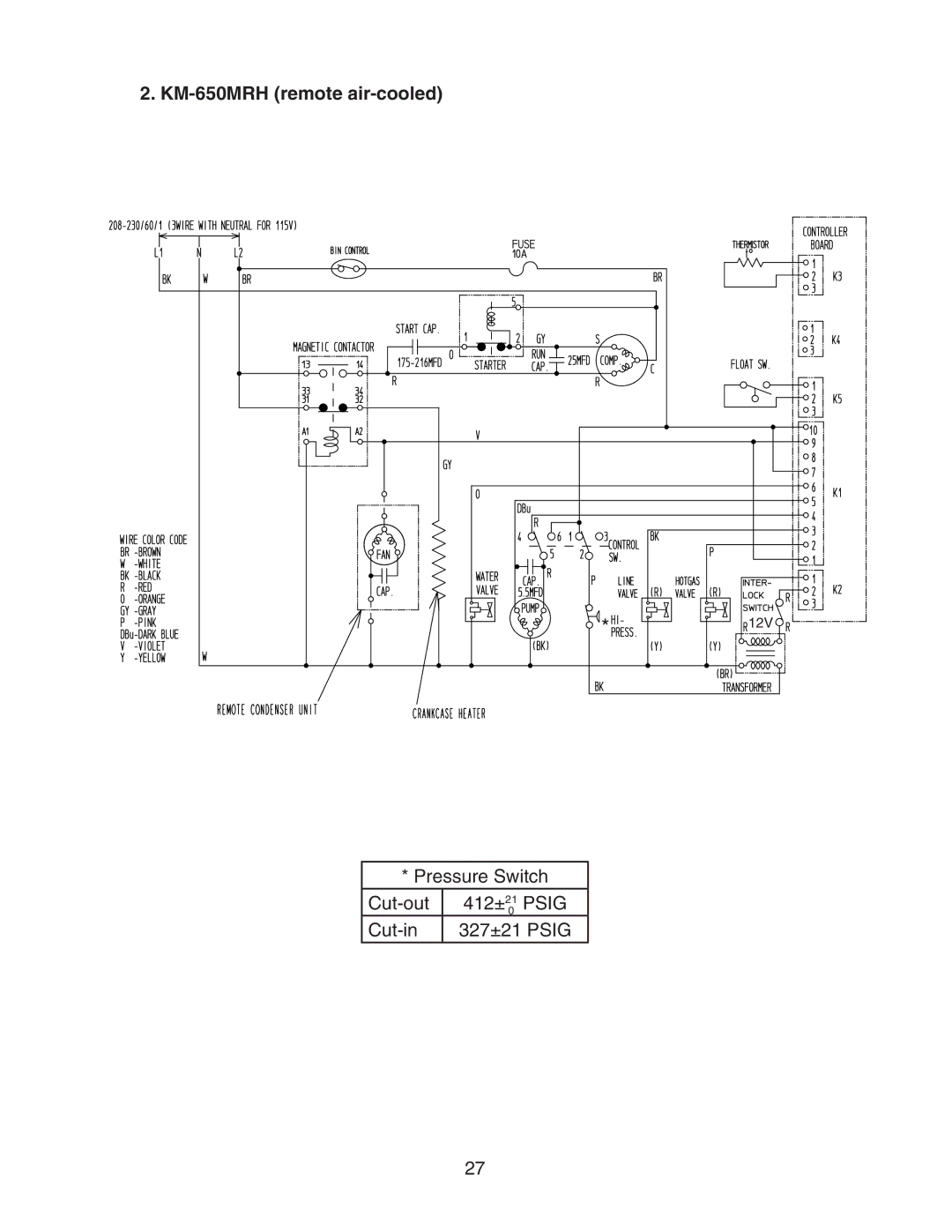 Hoshizaki KM-650MAH, KM-650MRH, KM-650MWH service manual Psig 