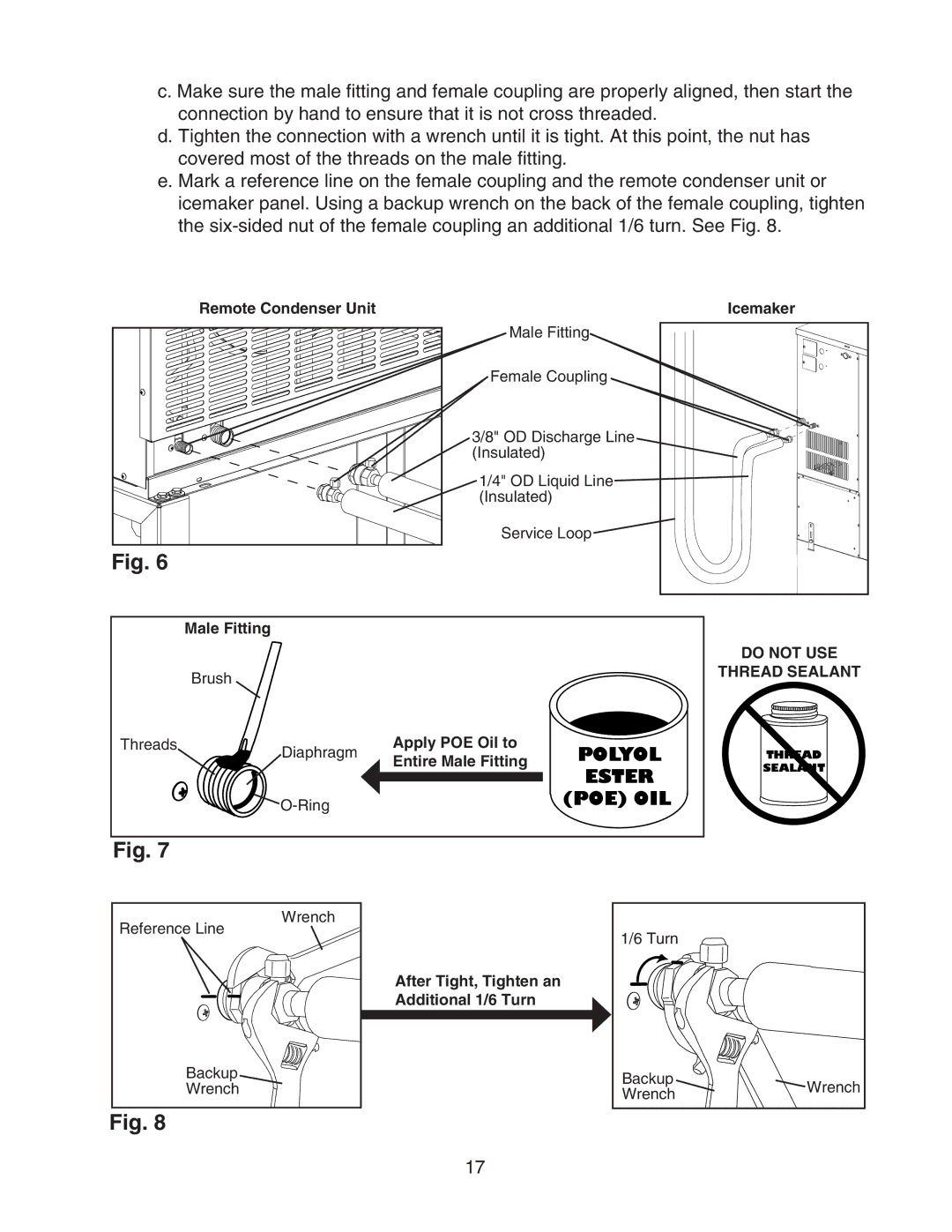 Hoshizaki KM-650MAH instruction manual Ester 