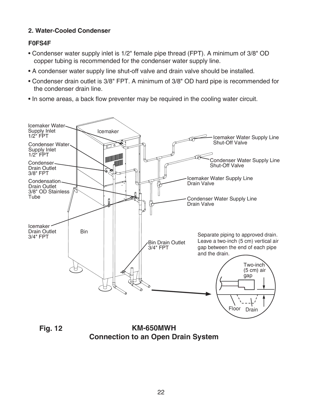 Hoshizaki KM-650MAH instruction manual Water-Cooled Condenser, Connection to an Open Drain System 