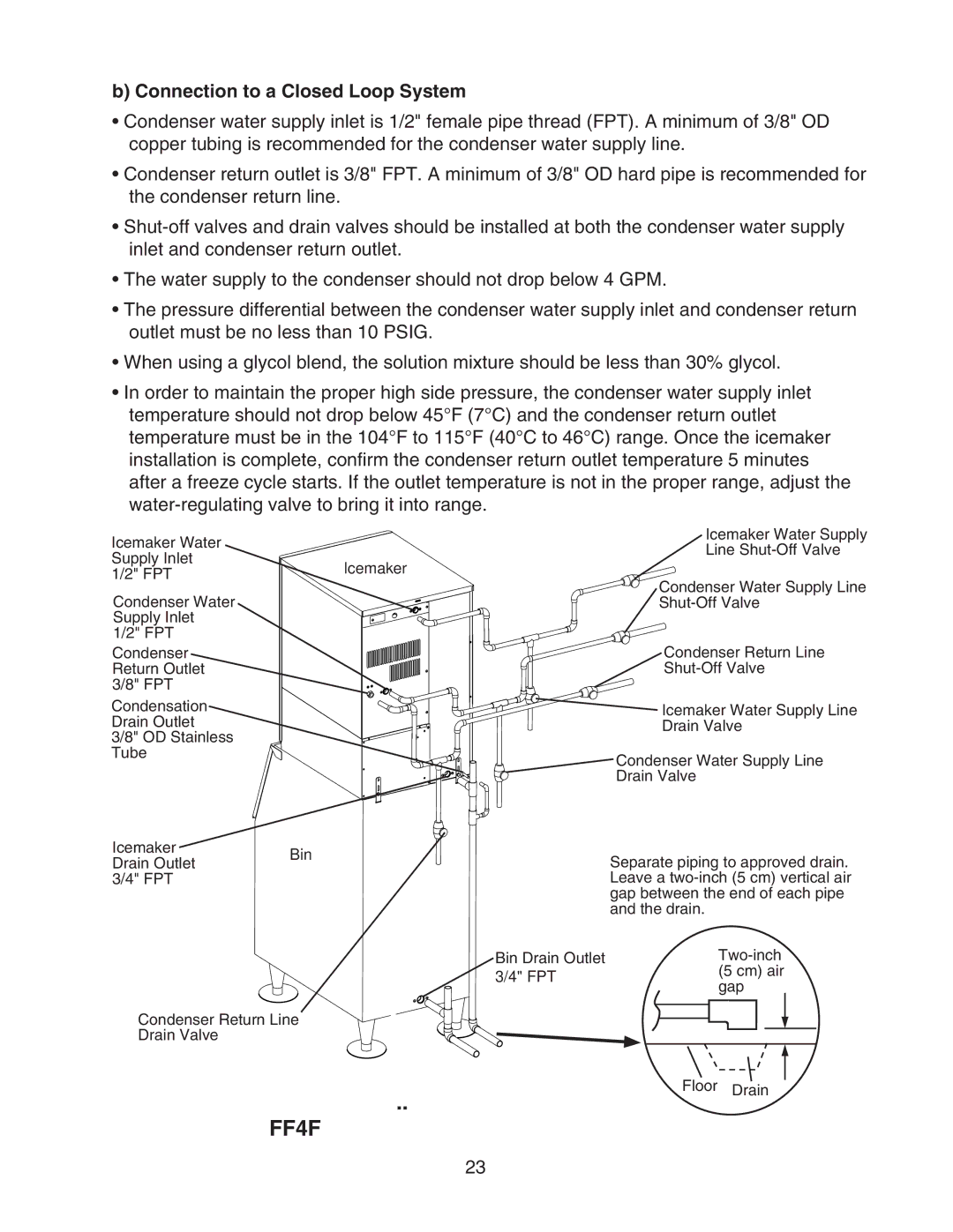 Hoshizaki KM-650MAH instruction manual KM-650MWH 