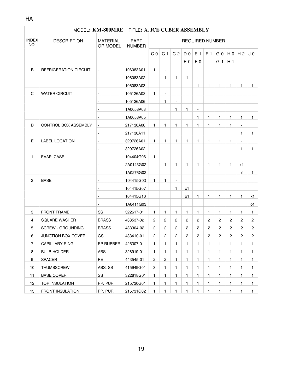 Hoshizaki KM-800MAE, KM-800MWE manual Model KM-800MRE Title A. ICE Cuber Assembly, G-0 