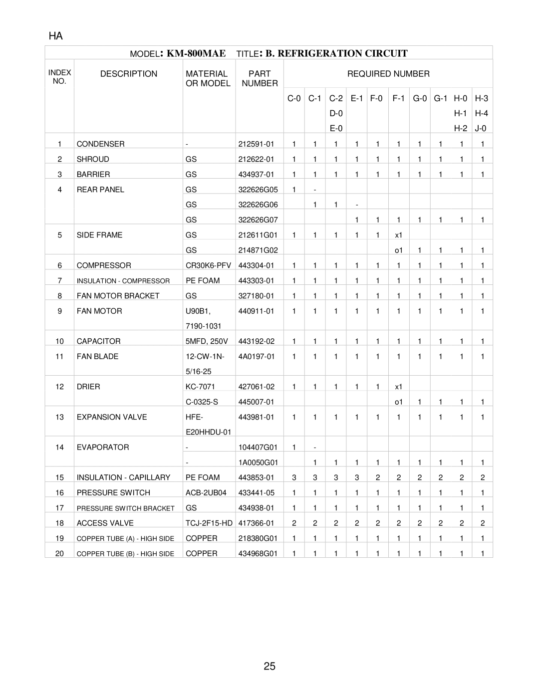 Hoshizaki KM-800MWE, KM-800MRE Model KM-800MAE Title B. Refrigeration Circuit, PE Foam ACB-2UB04 TCJ-2F15-HD Copper 