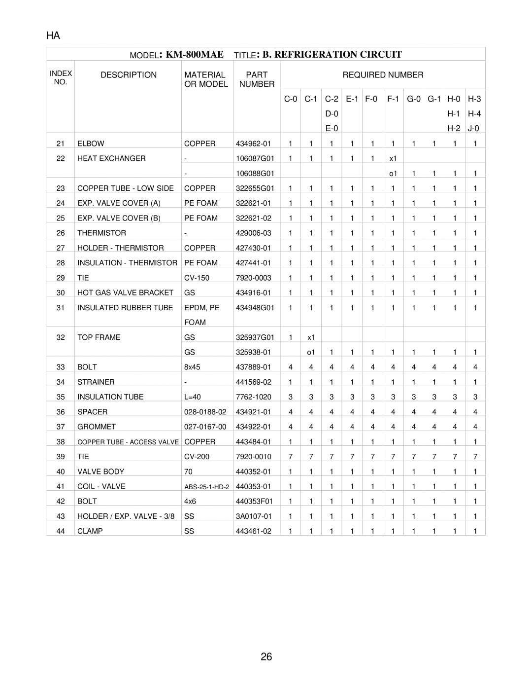 Hoshizaki KM-800MRE, KM-800MWE, KM-800MAE manual G-1 H-0 