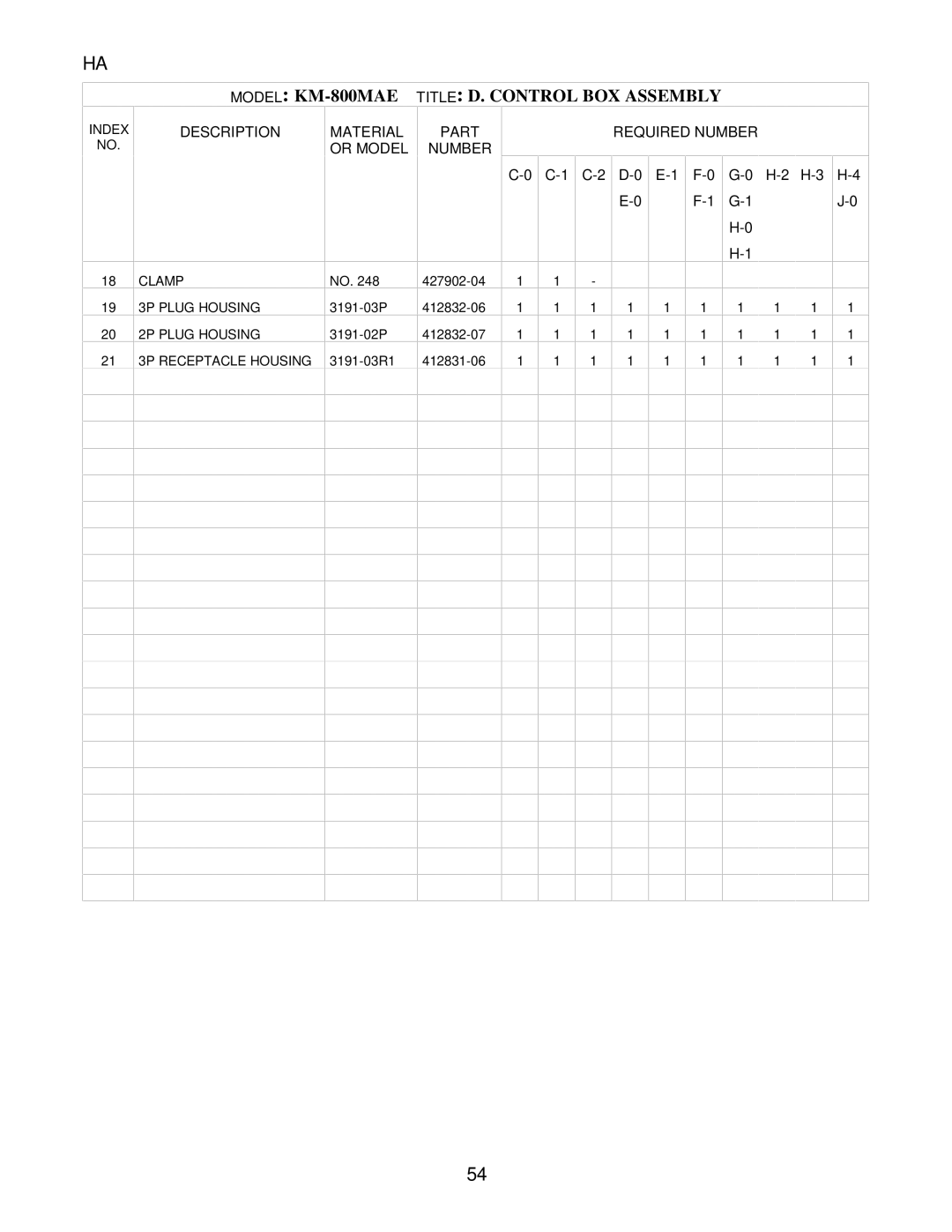 Hoshizaki KM-800MWE, KM-800MAE, KM-800MRE manual H-2 H-3 