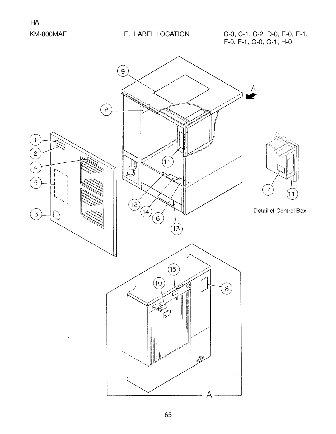 Hoshizaki KM-800MRE, KM-800MWE manual KM-800MAE Label Location 