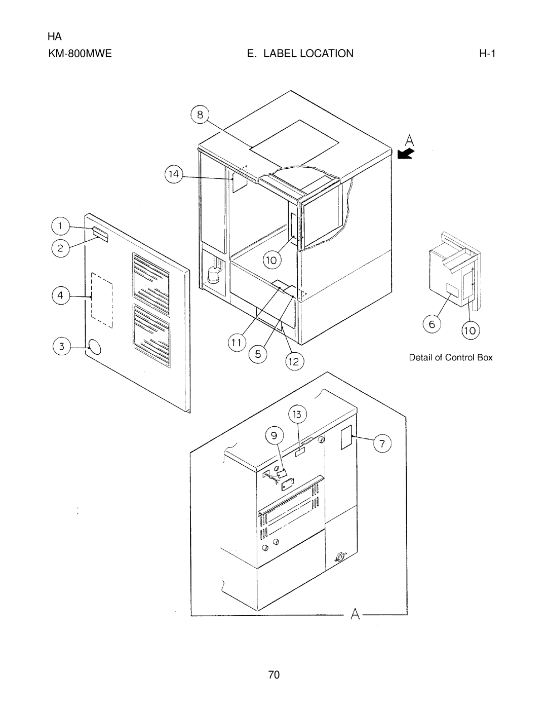 Hoshizaki KM-800MAE, KM-800MWE, KM-800MRE manual Label Location 