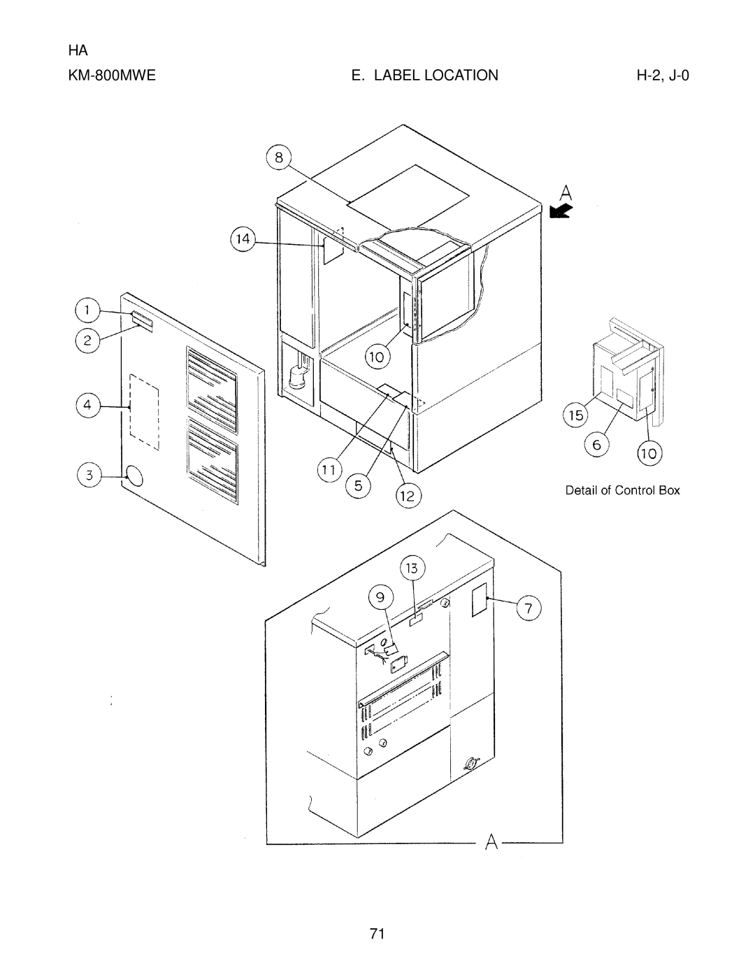 Hoshizaki KM-800MRE, KM-800MAE manual KM-800MWE Label Location 