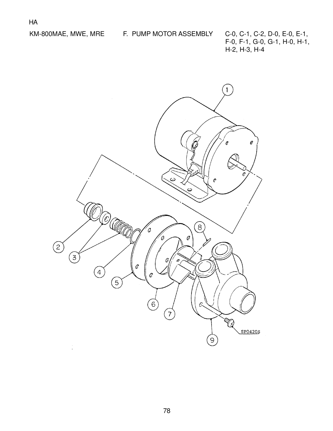 Hoshizaki KM-800MWE, KM-800MRE manual KM-800MAE, MWE, MRE 