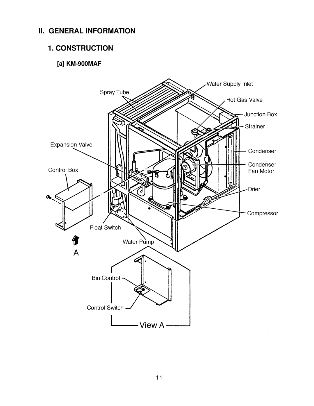 Hoshizaki KM-900MAF, KM-900MWF, KM-900MRF3 service manual II. General Information Construction 