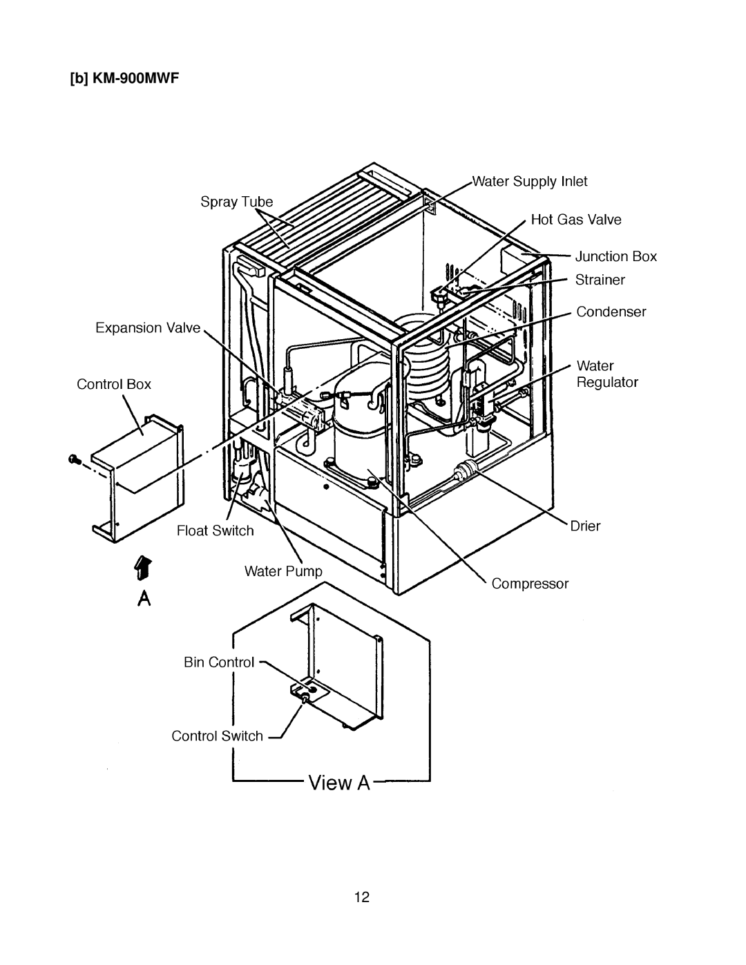 Hoshizaki KM-900MRF3, KM-900MAF service manual KM-900MWF 