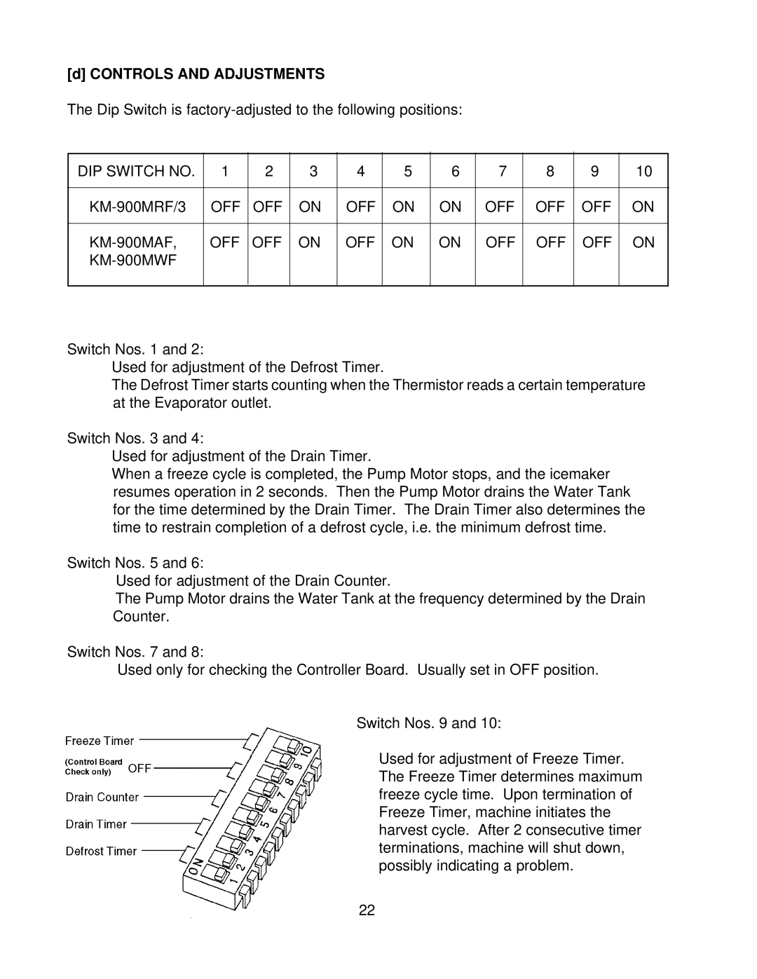 Hoshizaki KM-900MRF3, KM-900MAF service manual Controls and Adjustments, OFF KM-900MWF 