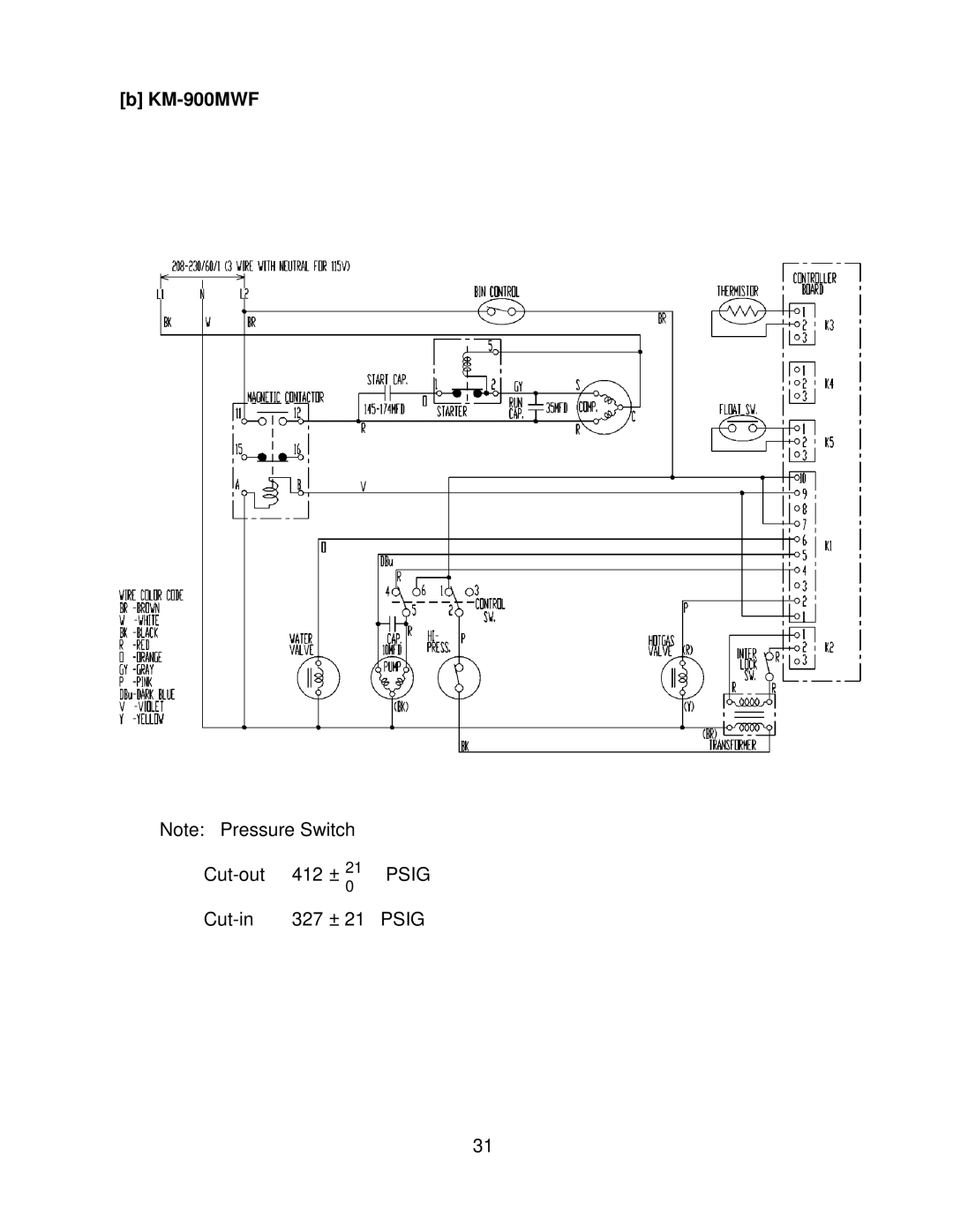 Hoshizaki KM-900MAF, KM-900MRF3 service manual KM-900MWF 