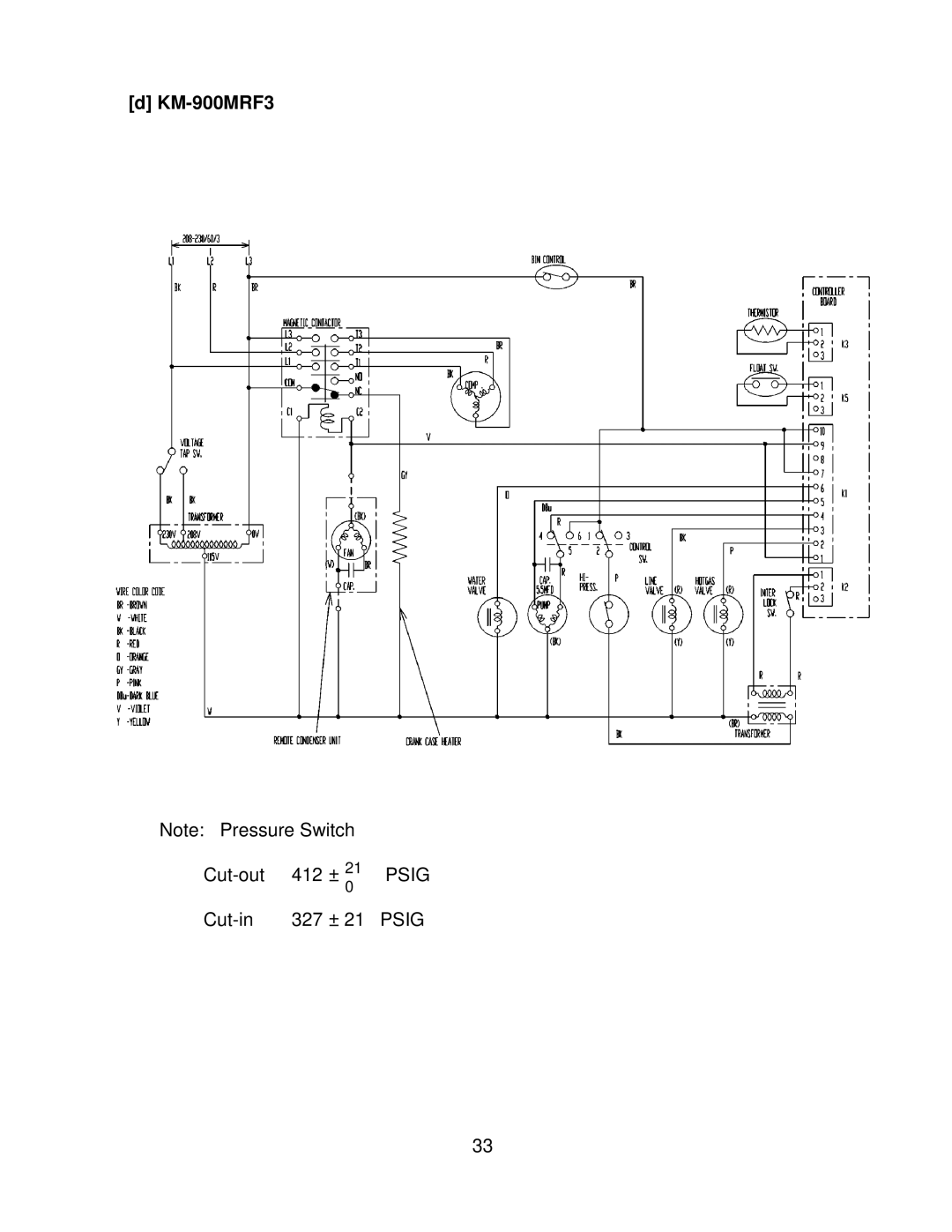 Hoshizaki KM-900MWF, KM-900MAF service manual KM-900MRF3 