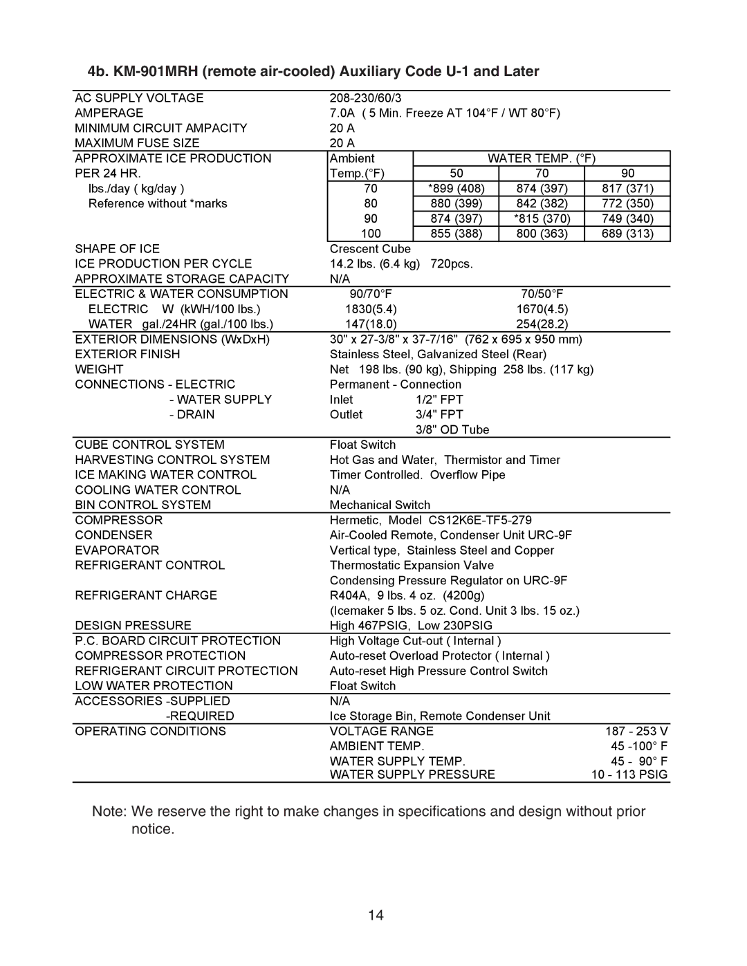 Hoshizaki KM-901MRH/3, KM-901MWH, KM-901MAH service manual 4b. KM-901MRH remote air-cooled Auxiliary Code U-1 and Later 