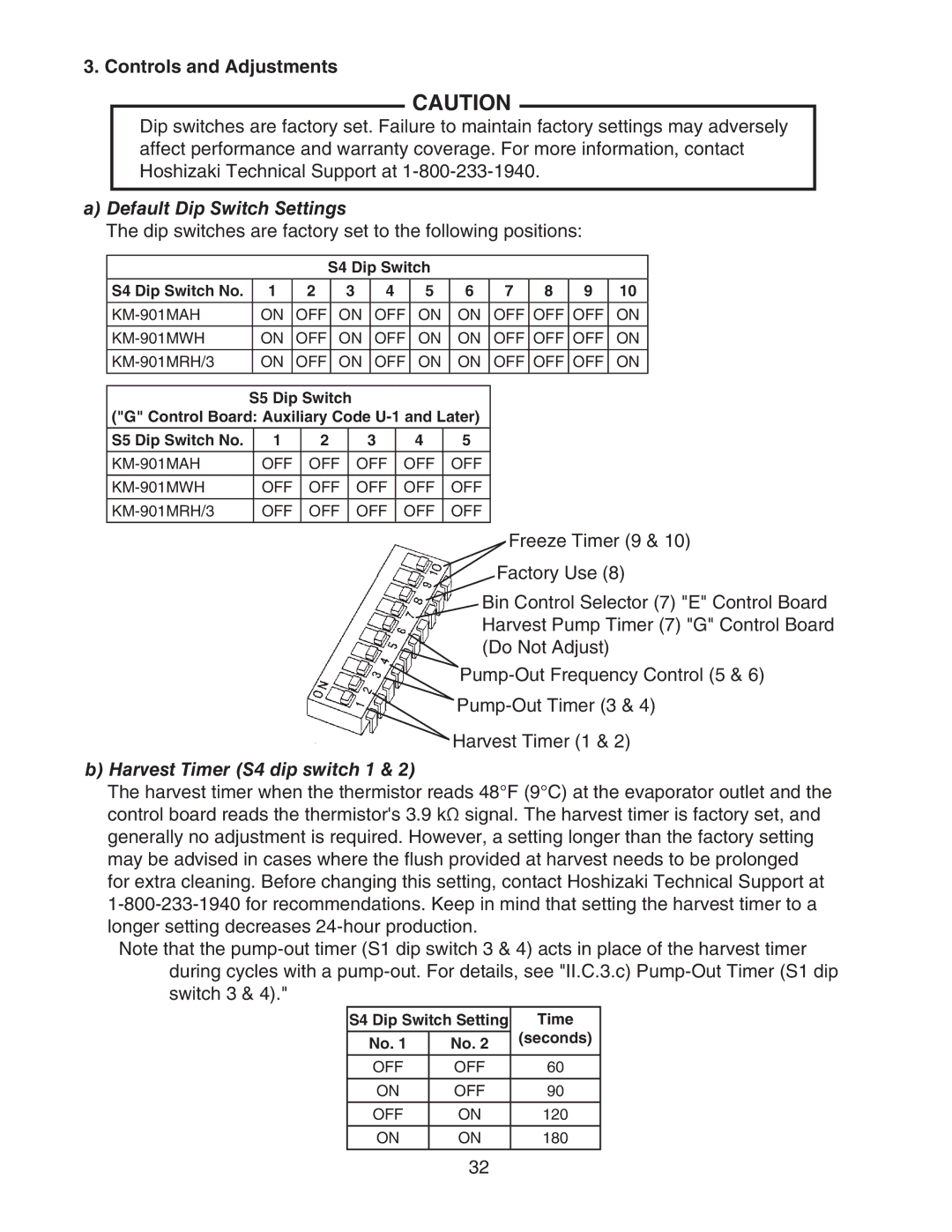 Hoshizaki KM-901MRH/3, KM-901MWH Controls and Adjustments, Default Dip Switch Settings, Harvest Timer S4 dip switch 1 