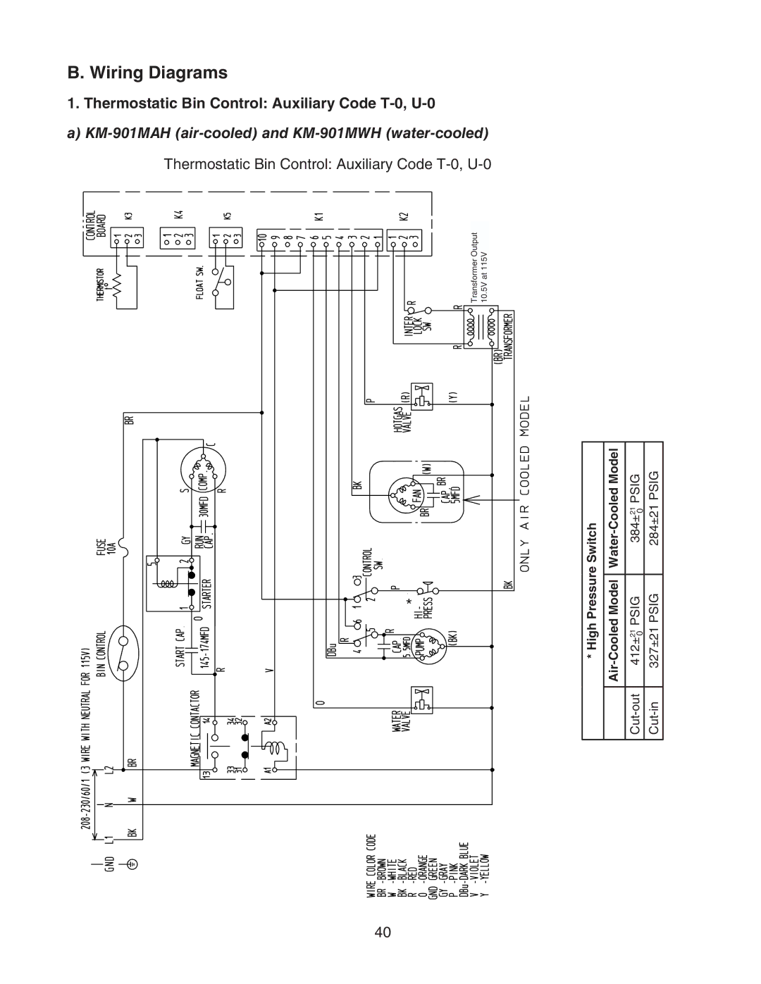 Hoshizaki KM-901MRH/3 service manual Wiring Diagrams, KM-901MAH air-cooled and KM-901MWH water-cooled 