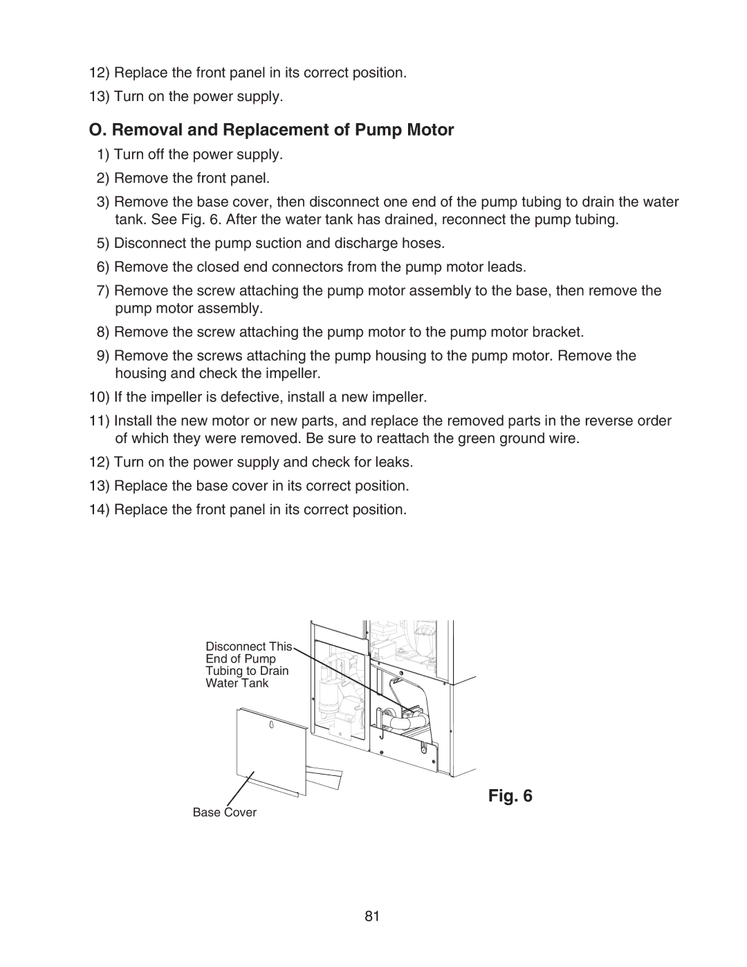 Hoshizaki KM-901MWH, KM-901MAH, KM-901MRH/3 service manual Removal and Replacement of Pump Motor 