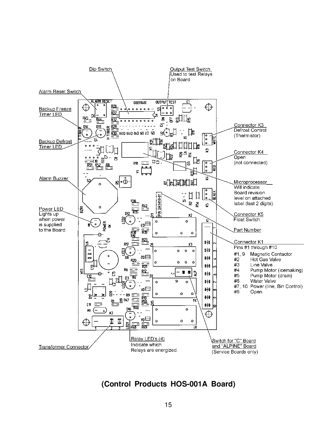 Hoshizaki KM-2000SWH3, KM2000SWF3, KM-2000SRH3, KM-2000SRF3 service manual Control Products HOS-001A Board 