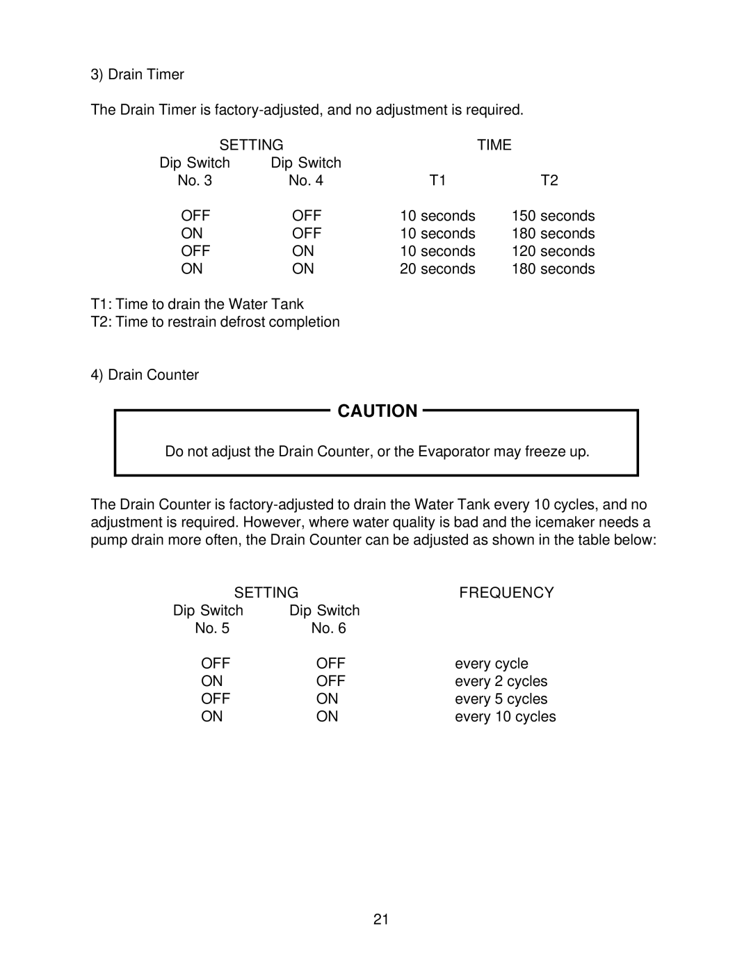 Hoshizaki KM-2000SRH3, KM2000SWF3, KM-2000SRF3, KM-2000SWH3 service manual Setting Frequency 