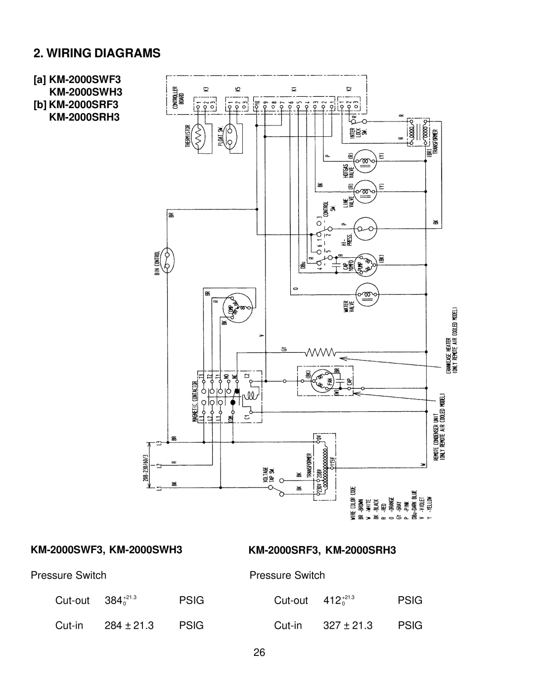 Hoshizaki KM-2000SRF3, KM2000SWF3, KM-2000SRH3, KM-2000SWH3 service manual Wiring Diagrams 