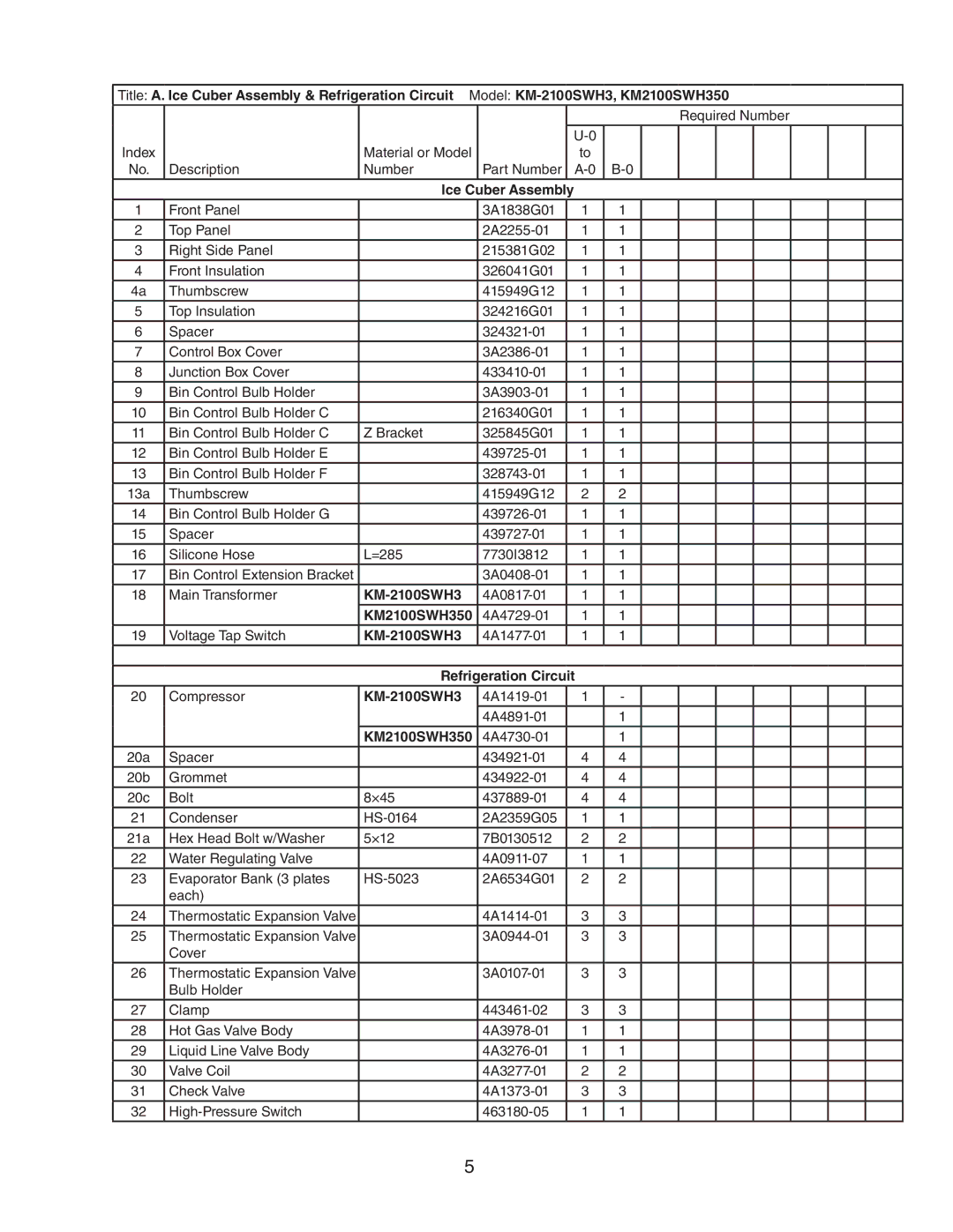 Hoshizaki KM2100SRH350, KM2100SWH350 manual KM-2100SWH3 