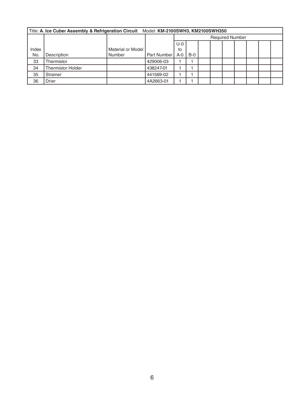 Hoshizaki KM2100SWH350, KM2100SRH350 manual Required Number 