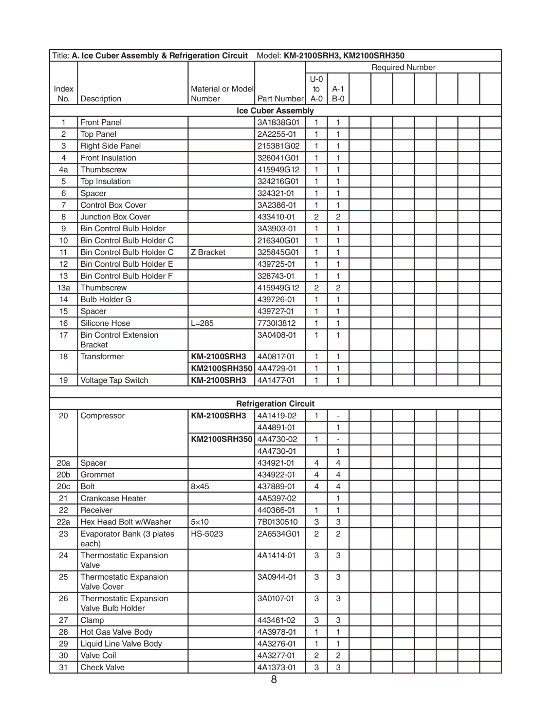 Hoshizaki KM2100SWH350, KM2100SRH350 manual KM-2100SRH3 