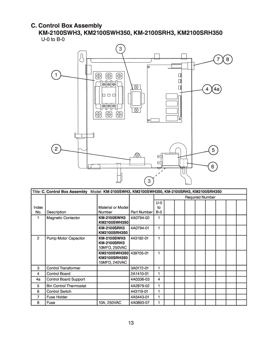 Hoshizaki manual C. Control Box Assembly, KM-2100SWH3, KM2100SWH350, KM-2100SRH3, KM2100SRH350 