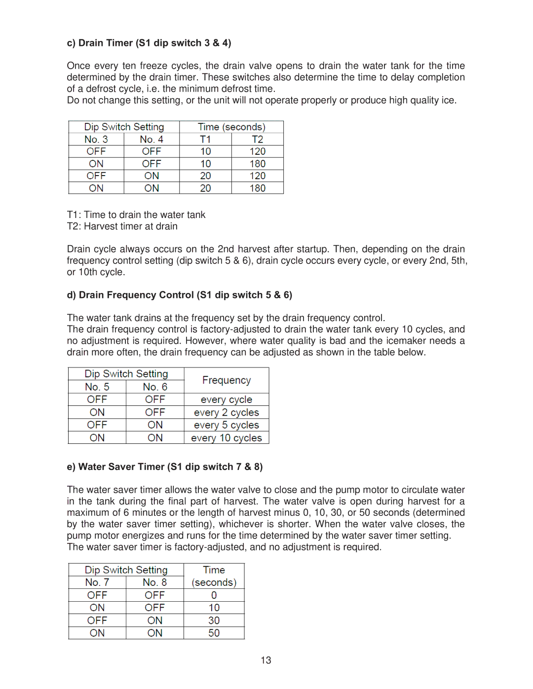Hoshizaki KMD-410MWH, KMD-410MAH manual Drain Timer S1 dip switch 3, Drain Frequency Control S1 dip switch 5 