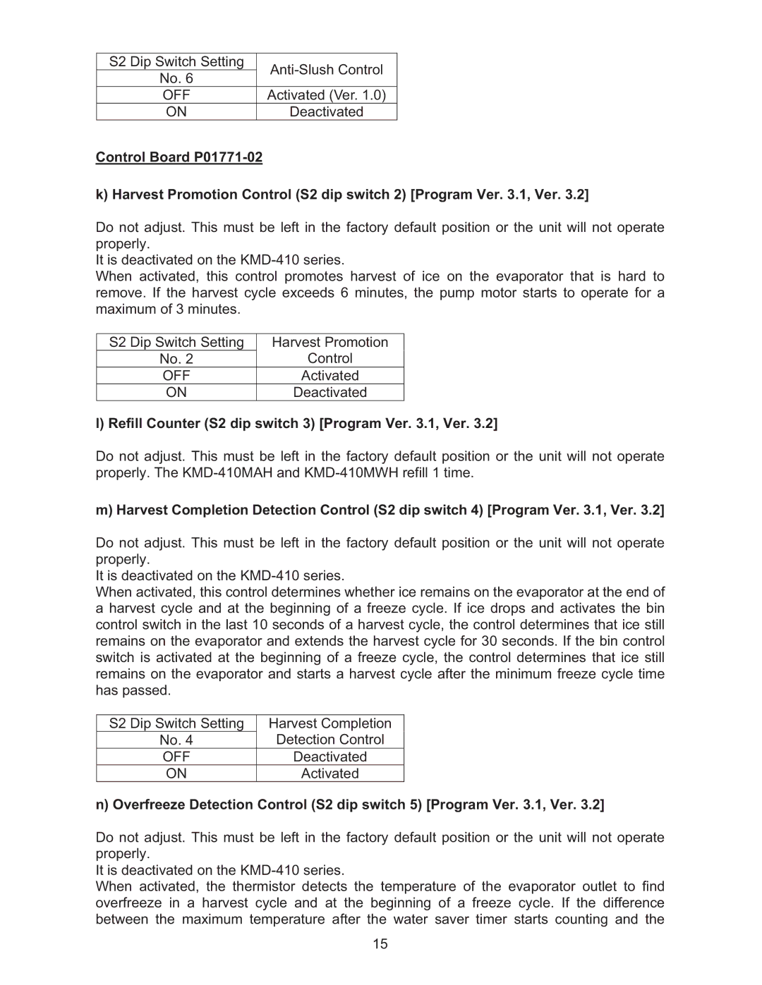 Hoshizaki KMD-410MWH, KMD-410MAH manual Refill Counter S2 dip switch 3 Program Ver .1, Ver 