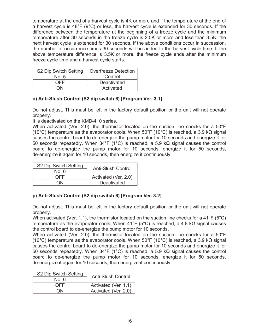 Hoshizaki KMD-410MAH, KMD-410MWH manual Anti-Slush Control S2 dip switch 6 Program Ver 
