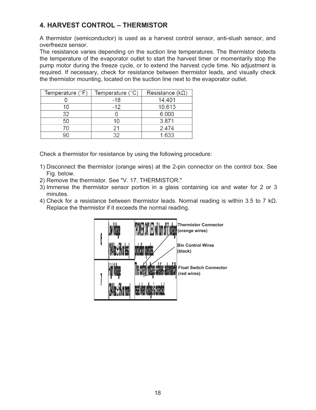 Hoshizaki KMD-410MAH, KMD-410MWH manual Harvest Control Thermistor 