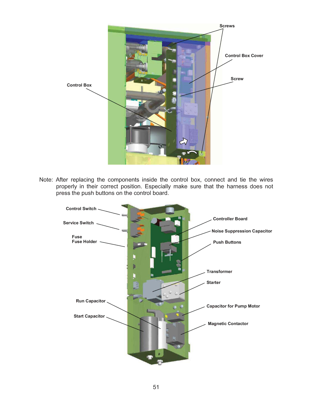 Hoshizaki KMD-410MWH, KMD-410MAH manual Push Buttons 