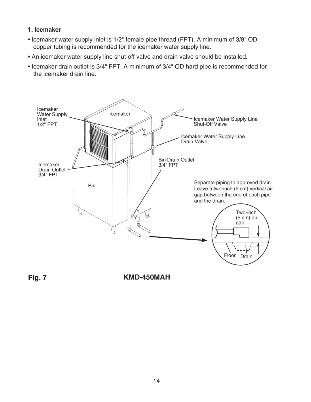 Hoshizaki KMD-450MWH instruction manual KMD-450MAH, Icemaker 