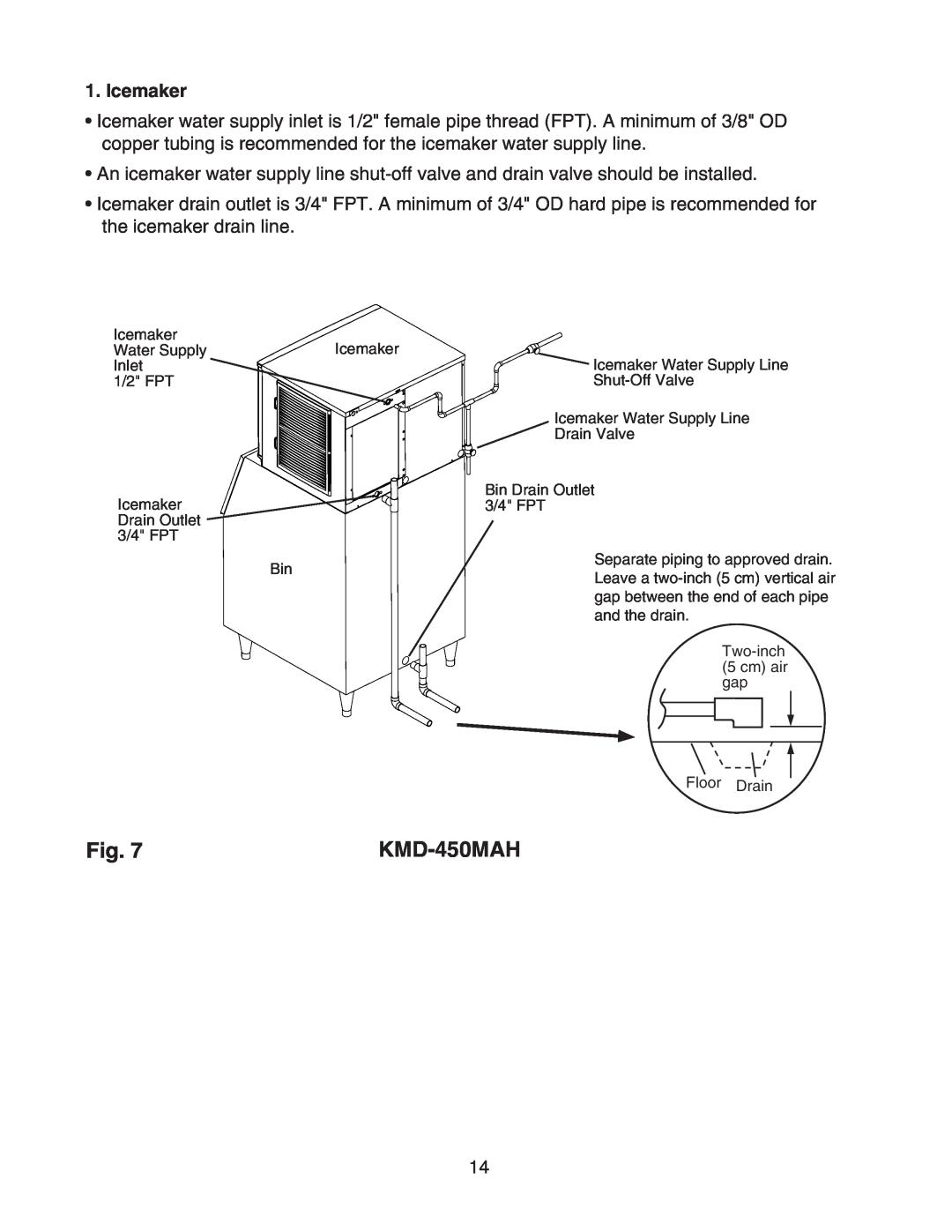 Hoshizaki KMD-450MWH instruction manual KMD-450MAH, Icemaker 