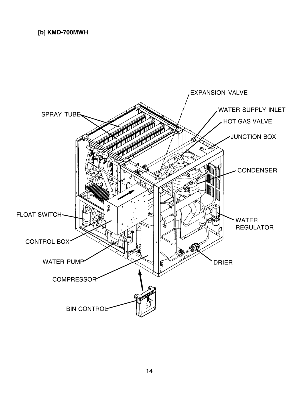 Hoshizaki KMD-700MWH, KMD-900MAH, KMD-700MAH, KMD-700MRH, KMD-900MWH, KMD-900MRH service manual 