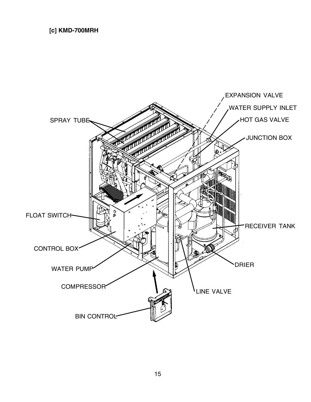 Hoshizaki KMD-700MRH, KMD-900MAH, KMD-700MAH, KMD-700MWH, KMD-900MWH, KMD-900MRH service manual 